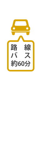 移動：路線バス約60分